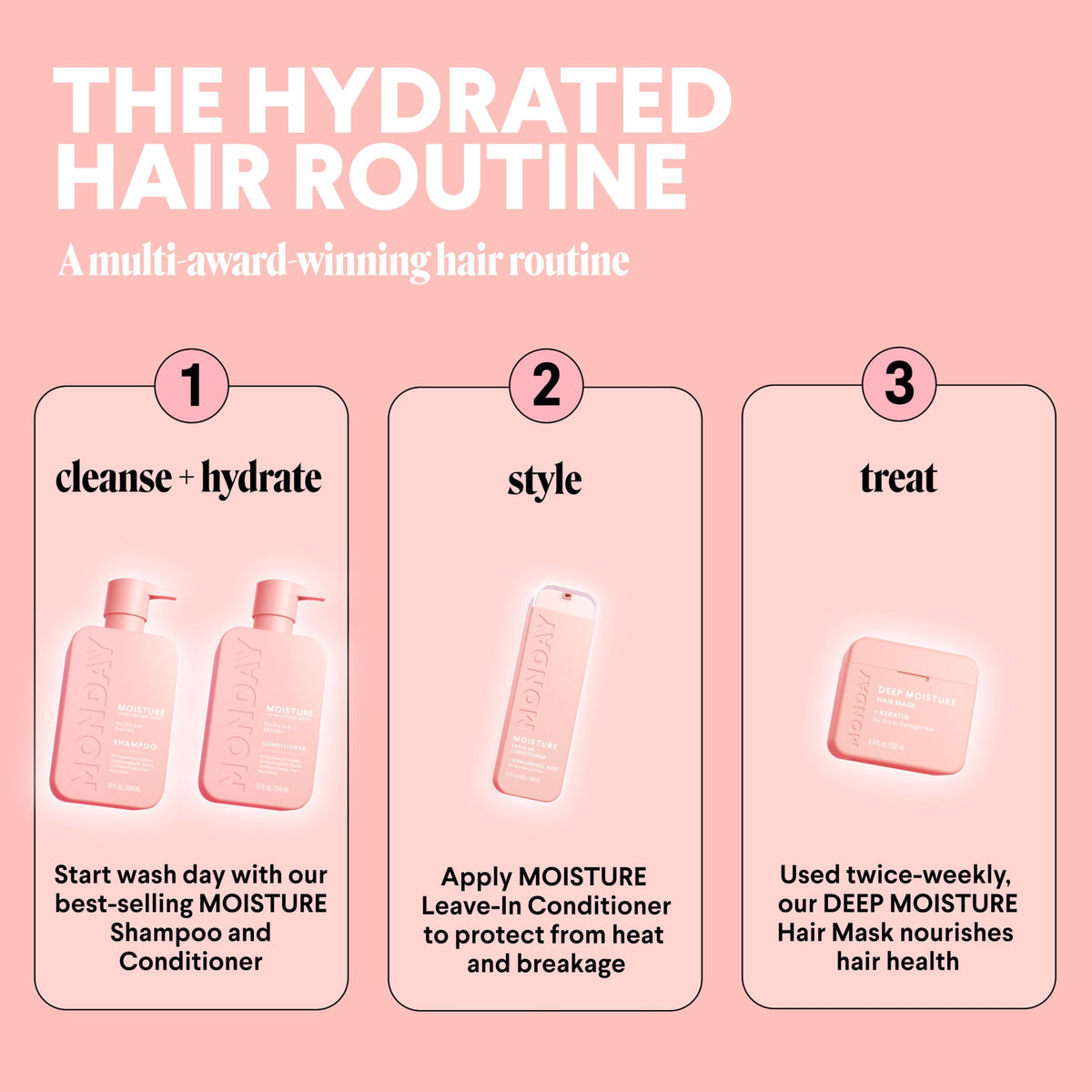 MONDAY HAIRCARE before and after hair image showing improved manageability and softness