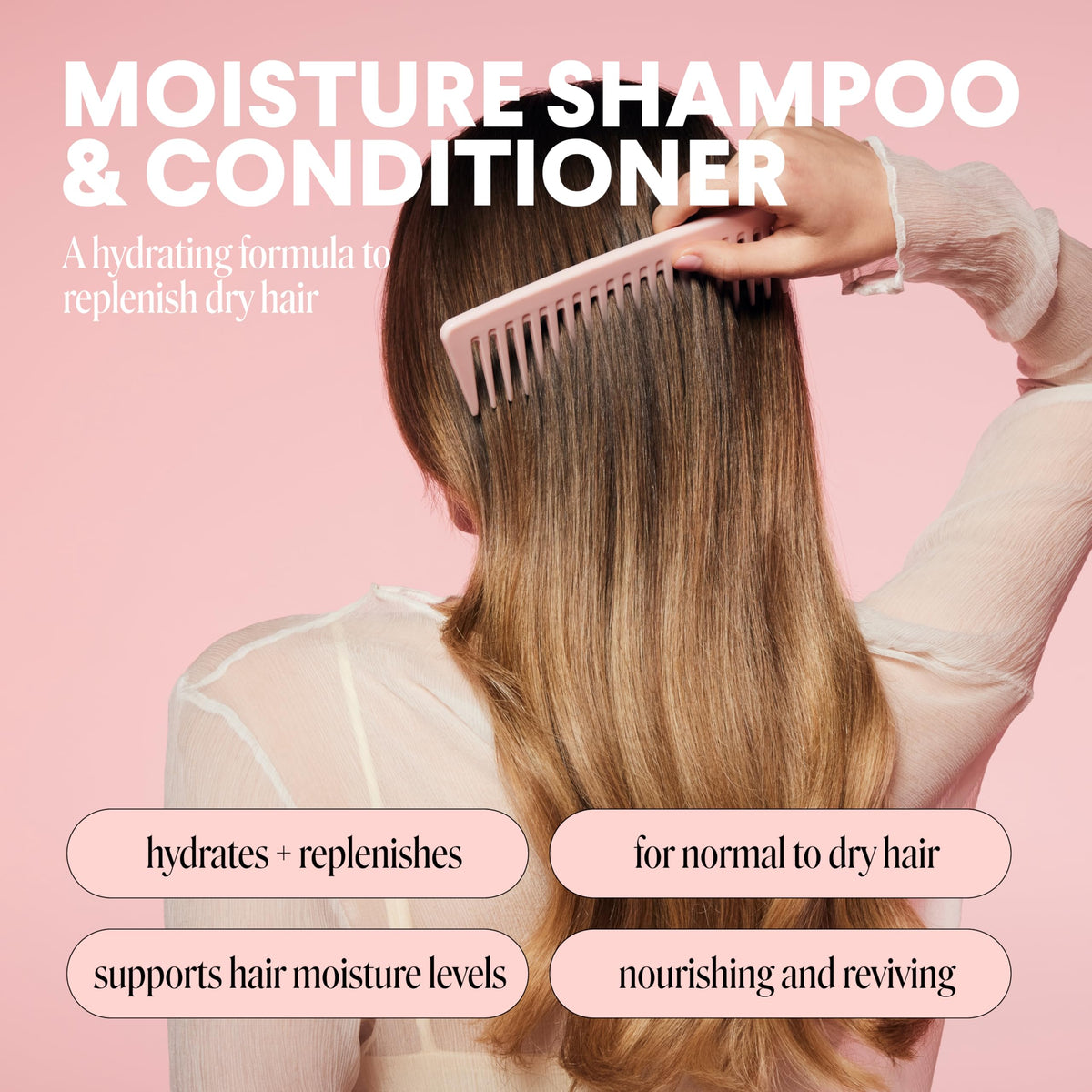 MONDAY HAIRCARE bottle close-up label highlighting key ingredients and gentle formula