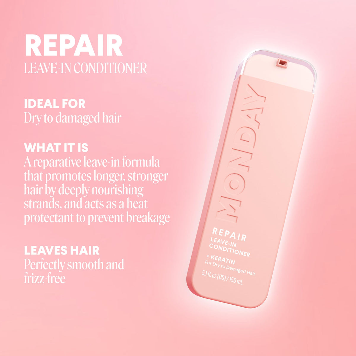 MONDAY HAIRCARE pump and label close-up highlighting ingredient benefits