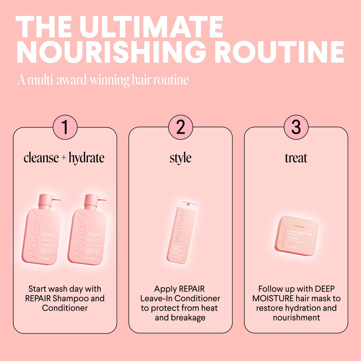 MONDAY HAIRCARE recyclable bottle mark emphasizing eco-friendly, sustainable packaging