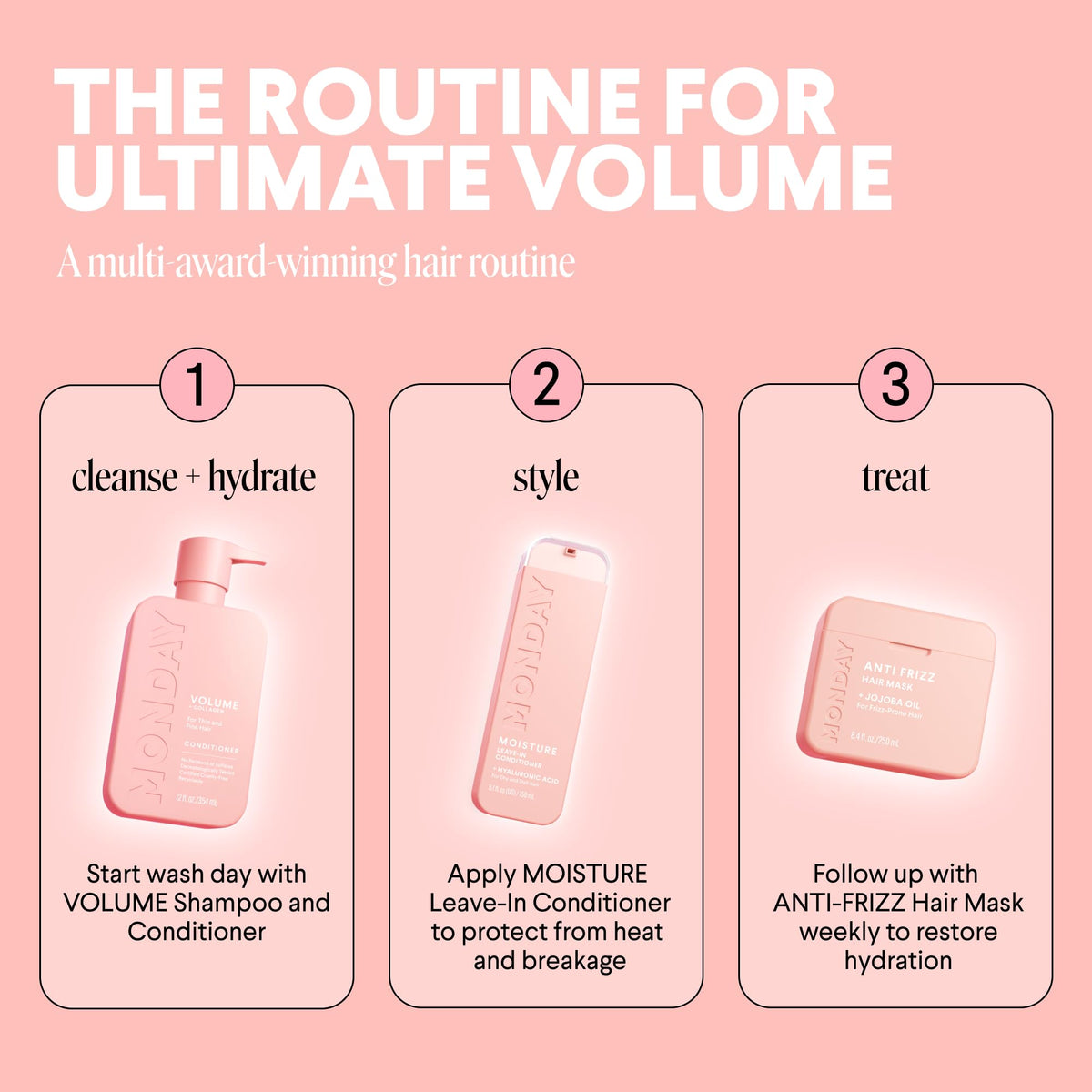 MONDAY HAIRCARE recyclable bottle detail emphasizing eco-friendly packaging