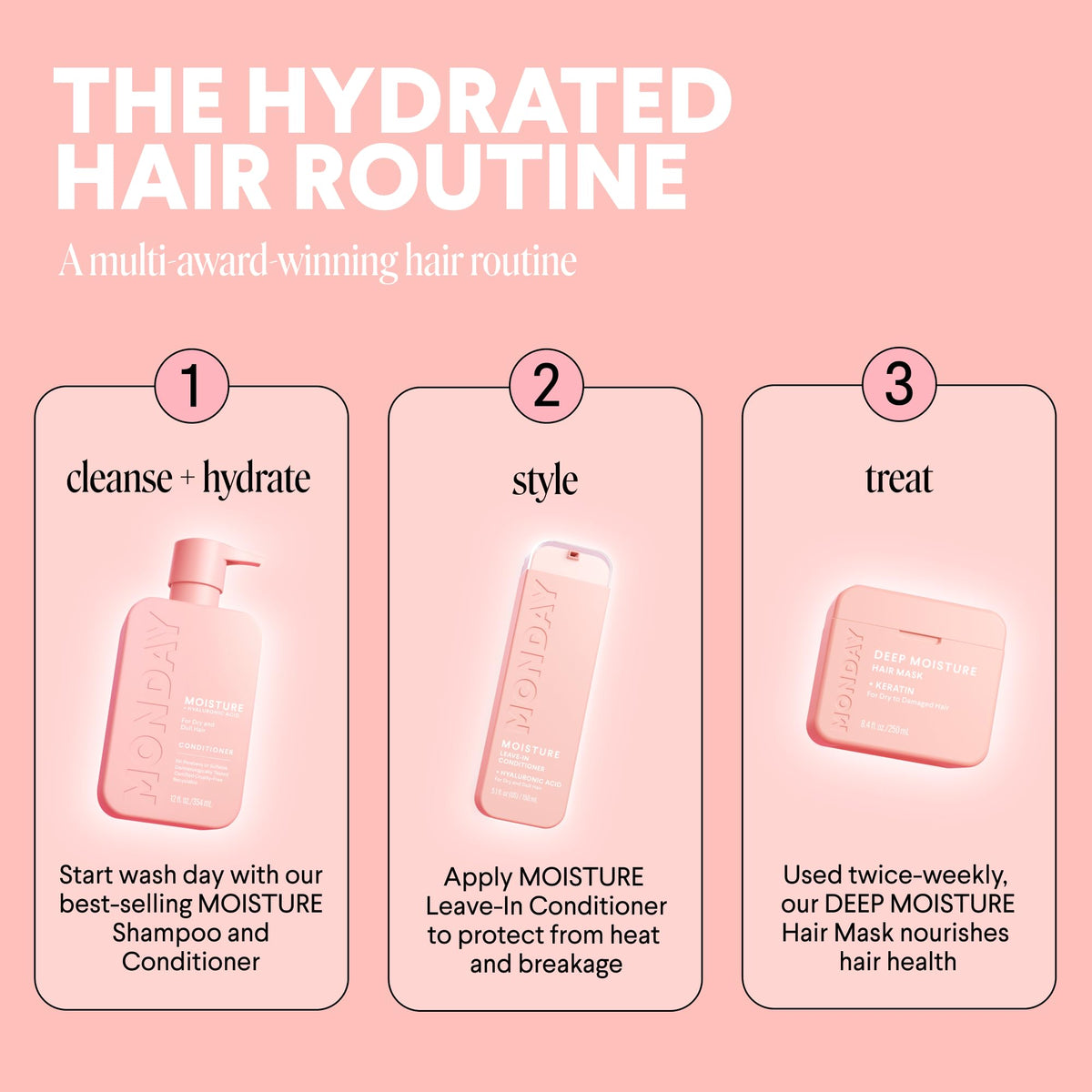 MONDAY HAIRCARE recyclable label emphasizing sustainable packaging choice