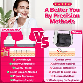 MONESAO derma stamp on bathroom counter near serums showing convenient daily use