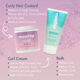 Close-up of MopTop label and ingredient list highlighting clean, junk-free formulation