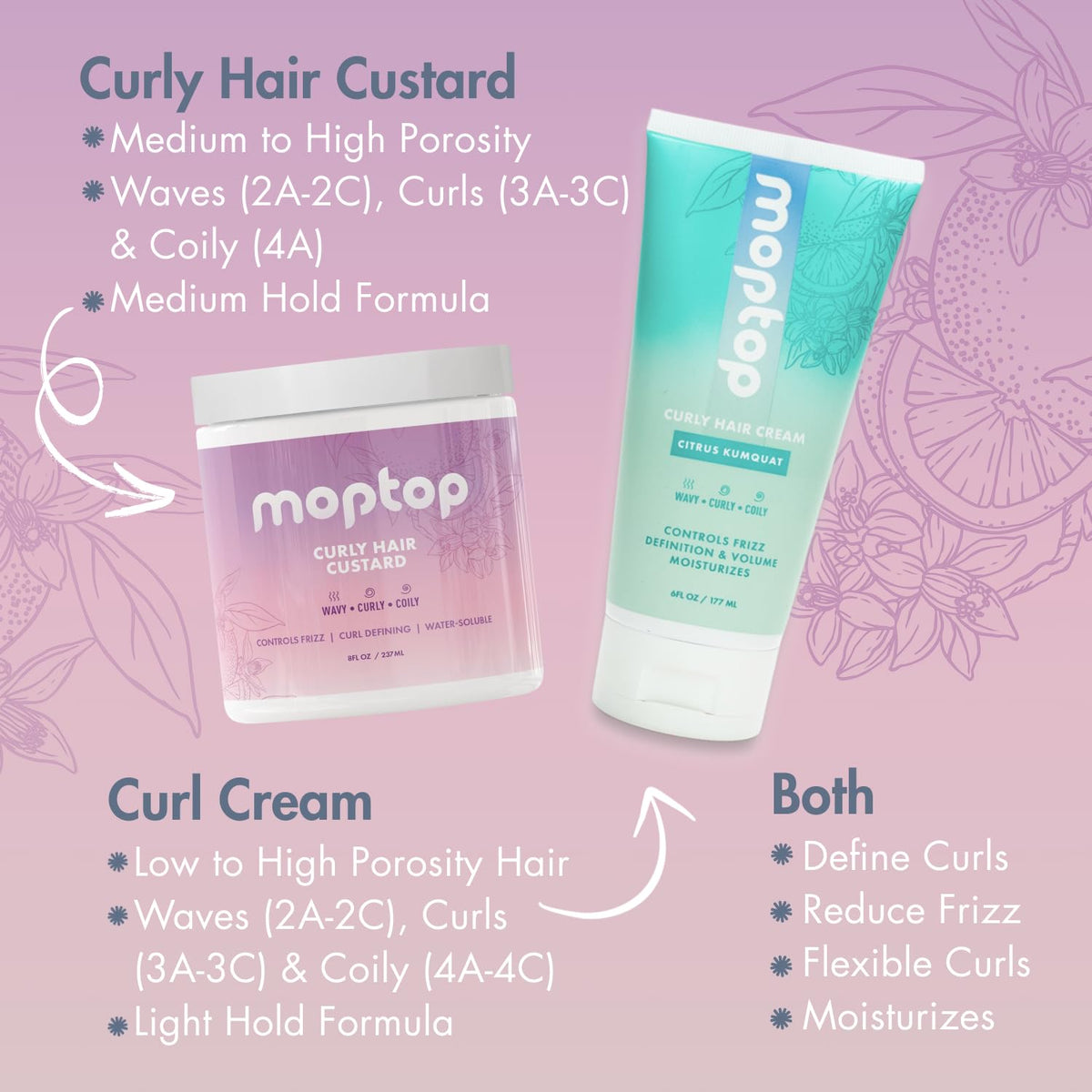 MopTop jar on bathroom shelf in use-ready setting inspiring routine