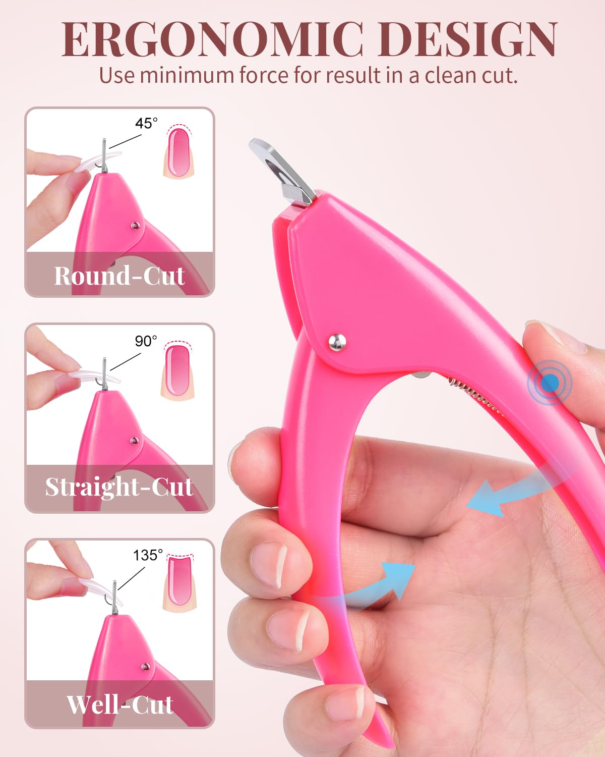 MORGLES scale comparison with fingers demonstrating suitable length and real-world fit