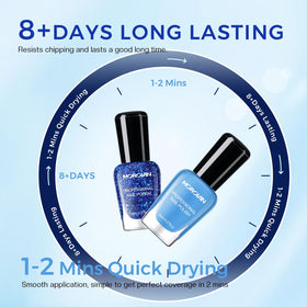 Morovan application brush stroke on nail tip demonstrating quick-dry smoothness