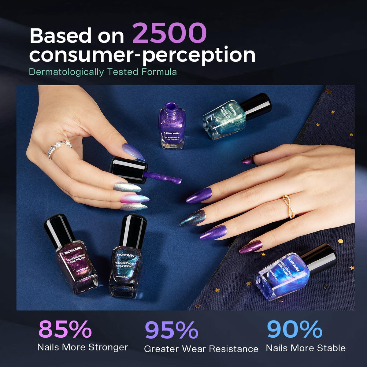Morovan applied on fingernails displaying multichrome shimmer
