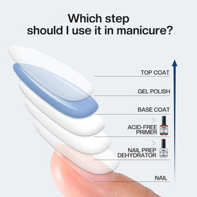 Morovan in-salon application with technician using prep set for durable nail enhancements