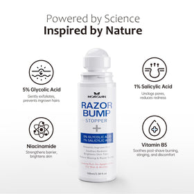 Morovan hand applying serum showing targeted application and fast relief
