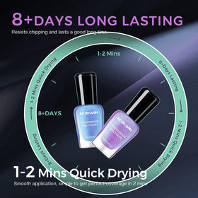 Morovan used on toenails showing neat, quick-dry finish