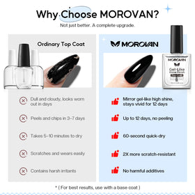 Morovan smoothing ridges demo showing flawless, bubble-free finish benefit