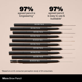 MORPHE pencil inside makeup bag ready for quick touch-ups