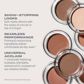 MORPHE cream on fingertip showing effortless application and blendability