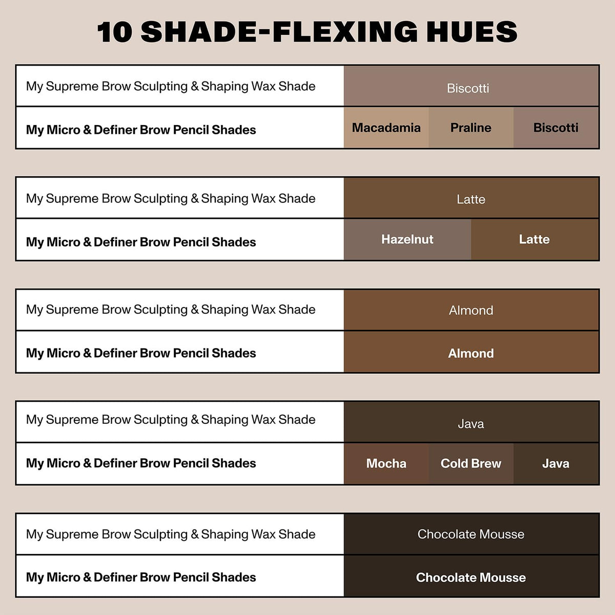 MORPHE swatch of Chocolatte Mousse on arm demonstrating buildable pigment