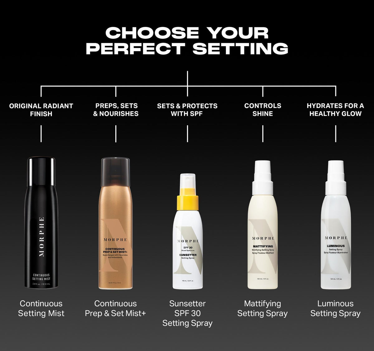 MORPHE lifestyle vanity scene with mist showing daily routine convenience benefit