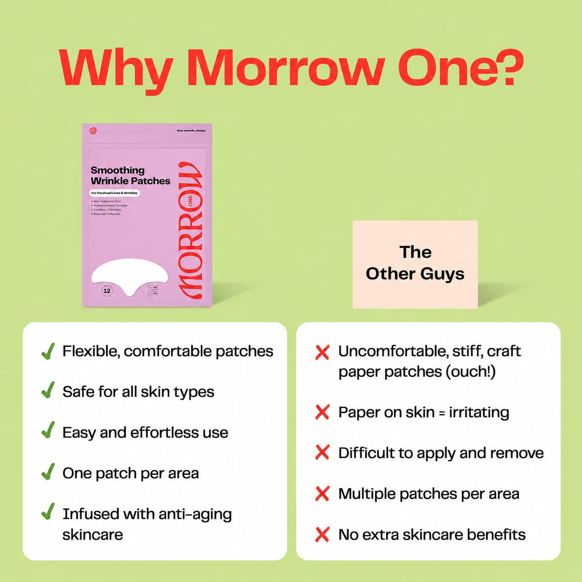Morrow ingredient visual featuring peptides and hyaluronic acid for hydration