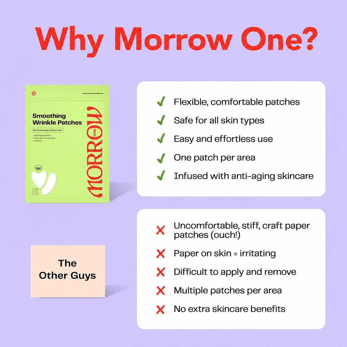 Morrow open package revealing multiple patches for easy nightly use