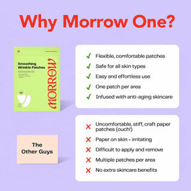Morrow open package revealing multiple patches for easy nightly use