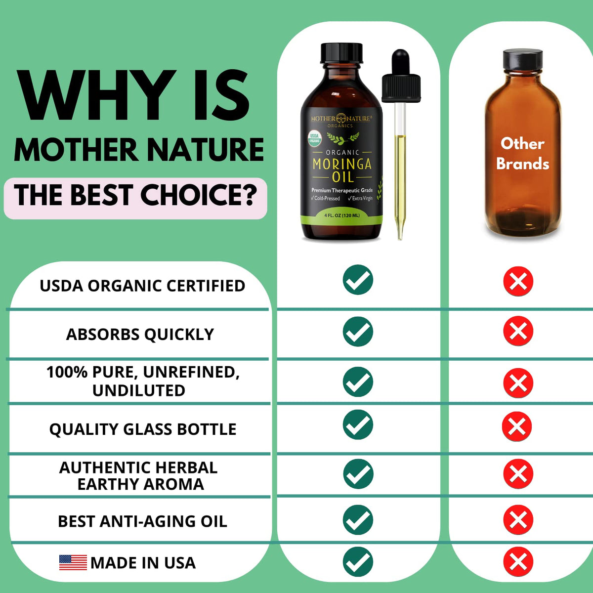 Mother Nature Organics label detail showing USDA Organic and cold-pressed benefit