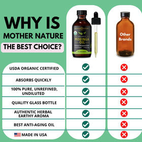 Mother Nature Organics label detail showing USDA Organic and cold-pressed benefit