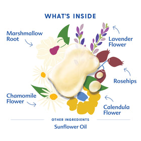 Motherlove belly oil texture on hand demonstrating quick absorption benefit