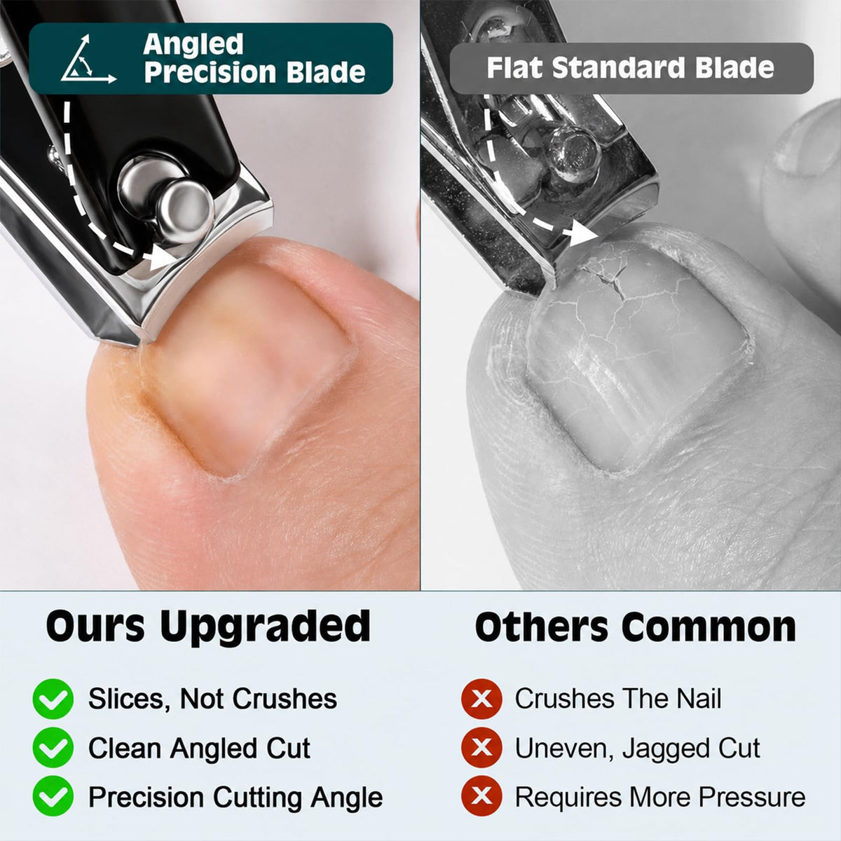 MPKDZNE tool in use clipping a toenail demonstrating controlled, safer trimming