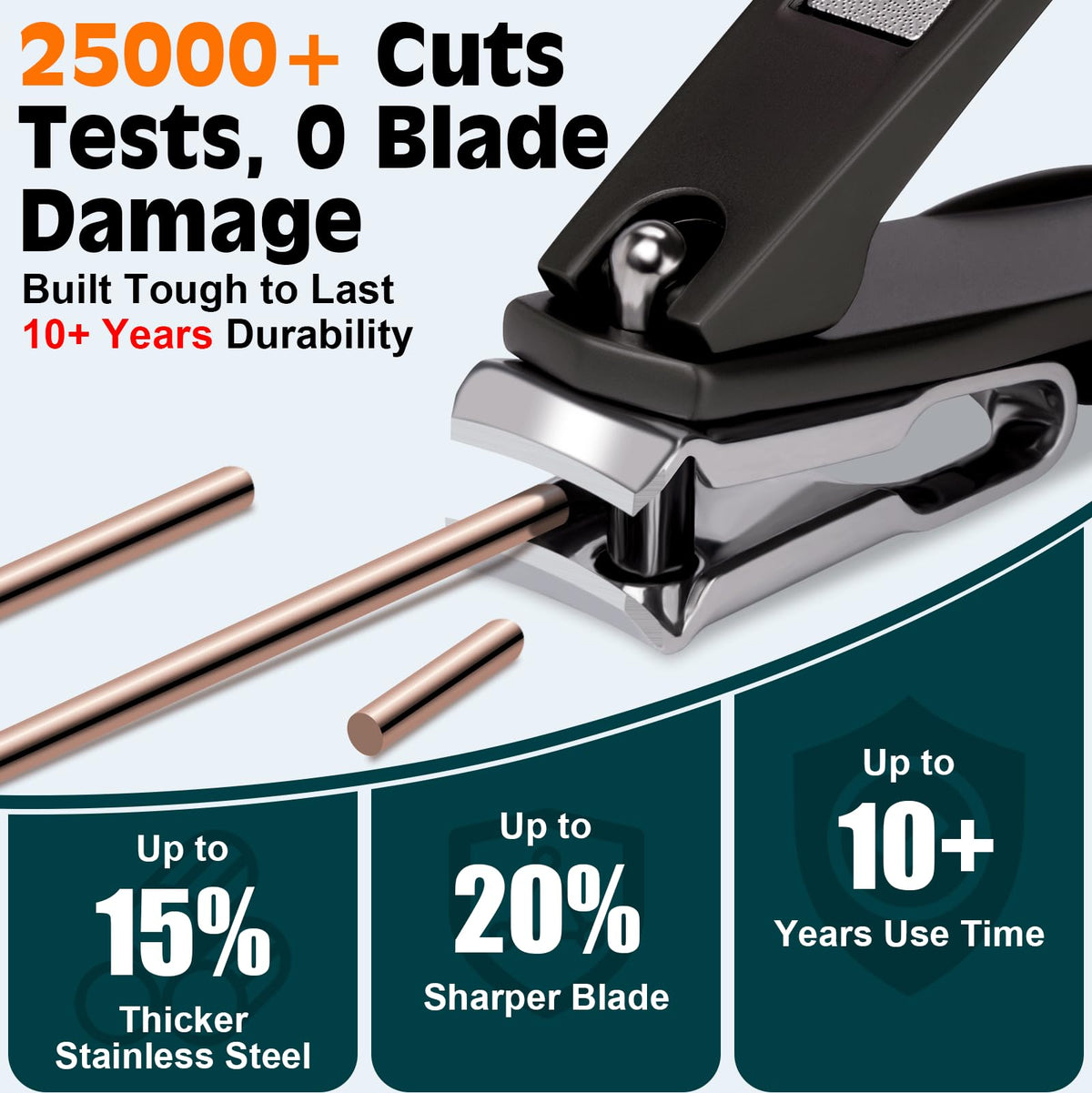 MPKDZNE toolset open in PU leather case for compact protection and travel