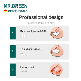 MR.GREEN handle texture detail with anti-slip plating for secure grip benefit