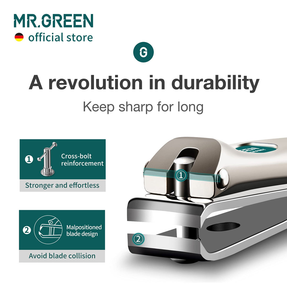 MR.GREEN pivot joint detail with cross-bolt for long-lasting alignment benefit