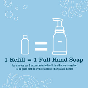 Mrs. MEYER'S pump dispensing foam demonstrating gentle, suds-first lather