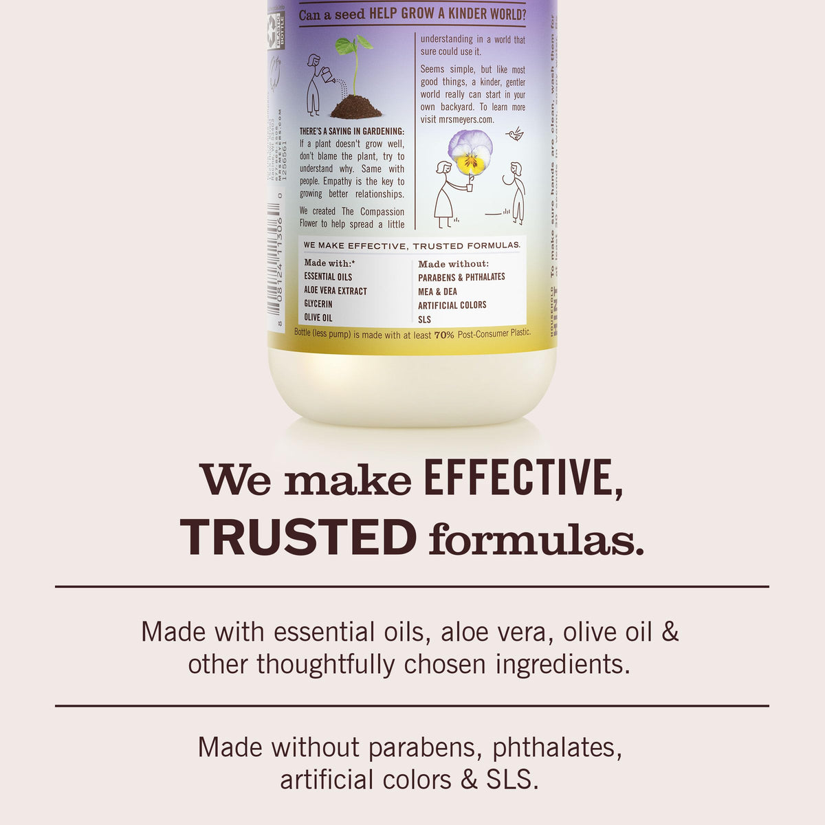 Mrs. MEYER'S label ingredients panel highlighting plant-based and cruelty-free benefits