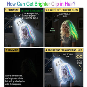 Ms Aloe worn on model adding colorful length and playful look