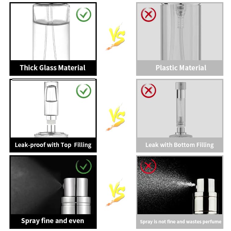 MUB nozzle and silicone gasket detail proving leak-proof seal for worry-free travel