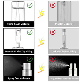 MUB nozzle and silicone gasket detail proving leak-proof seal for worry-free travel