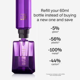 Mugler Alien refill bottle next to main flacon showing sustainable refill benefit