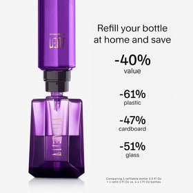 Mugler bottle beside travel pouch lifestyle scene suggesting elegant on-the-go use