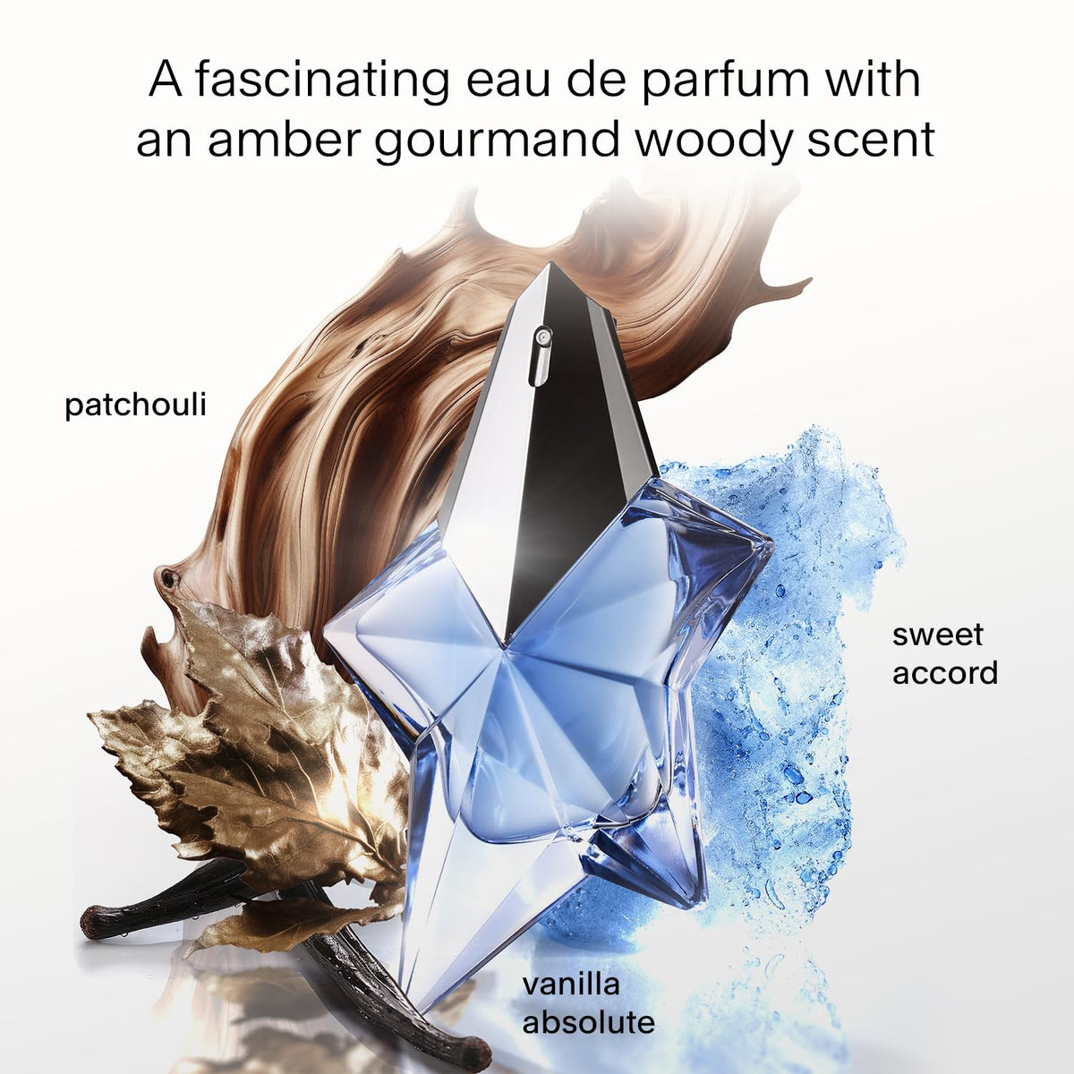 Mugler Angel atomizer detail showing spray nozzle and finish benefit: precise application