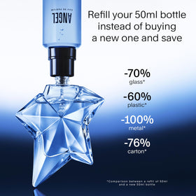 Mugler Angel spray close-up capturing mist and application clarity benefit