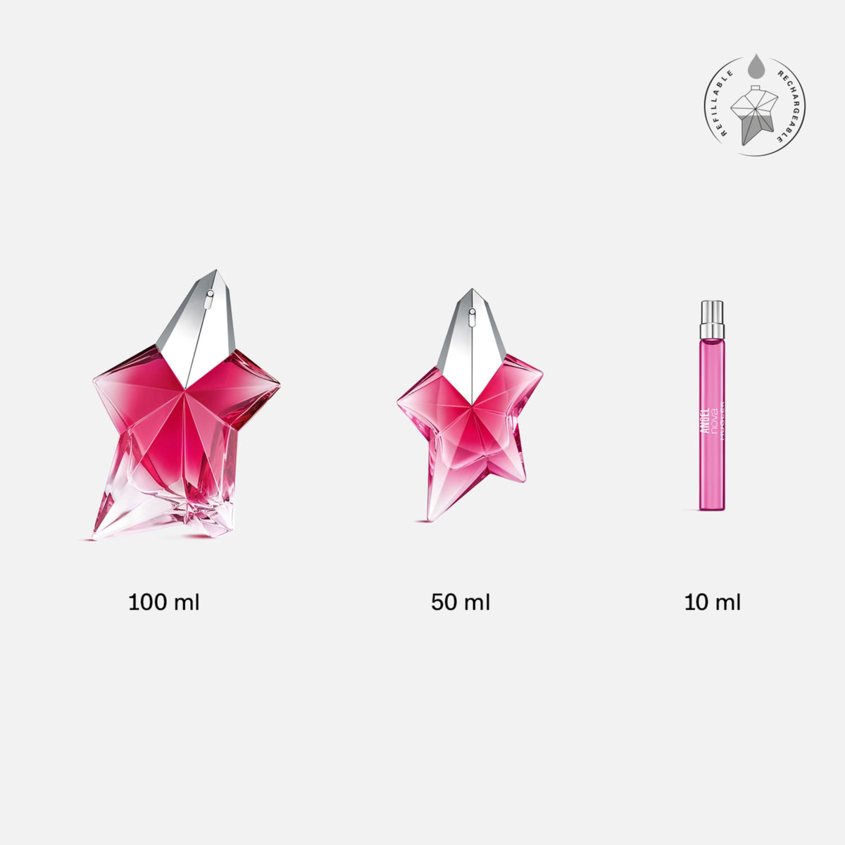 Mugler Angel Nova close-up spray nozzle demonstrating easy travel use