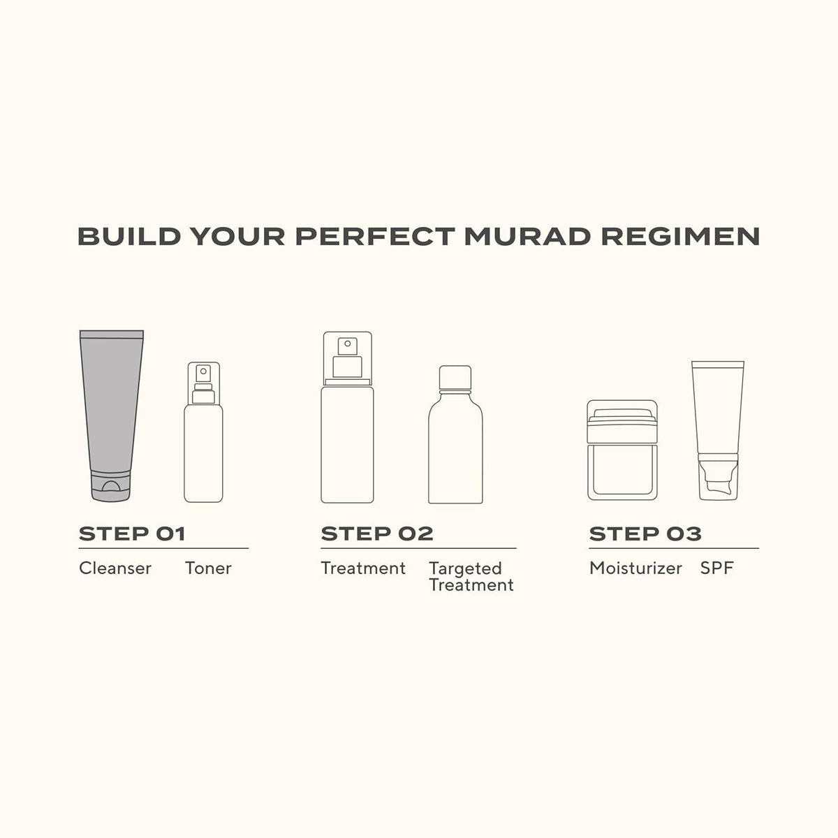 Murad before and after skin texture improvement visualizing smoothing