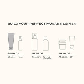 Murad before and after skin texture improvement visualizing smoothing