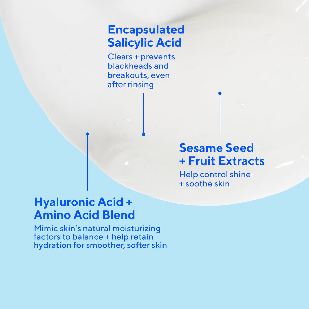 Murad encapsulated salicylic acid beads close-up showing targeted release