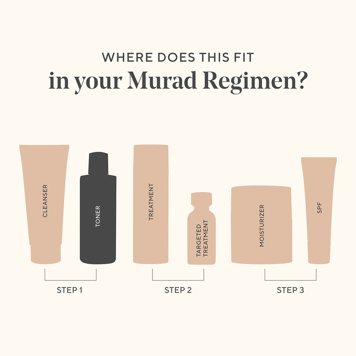 Murad Essential-C Toner placed beside cleanser illustrating a complete skincare step