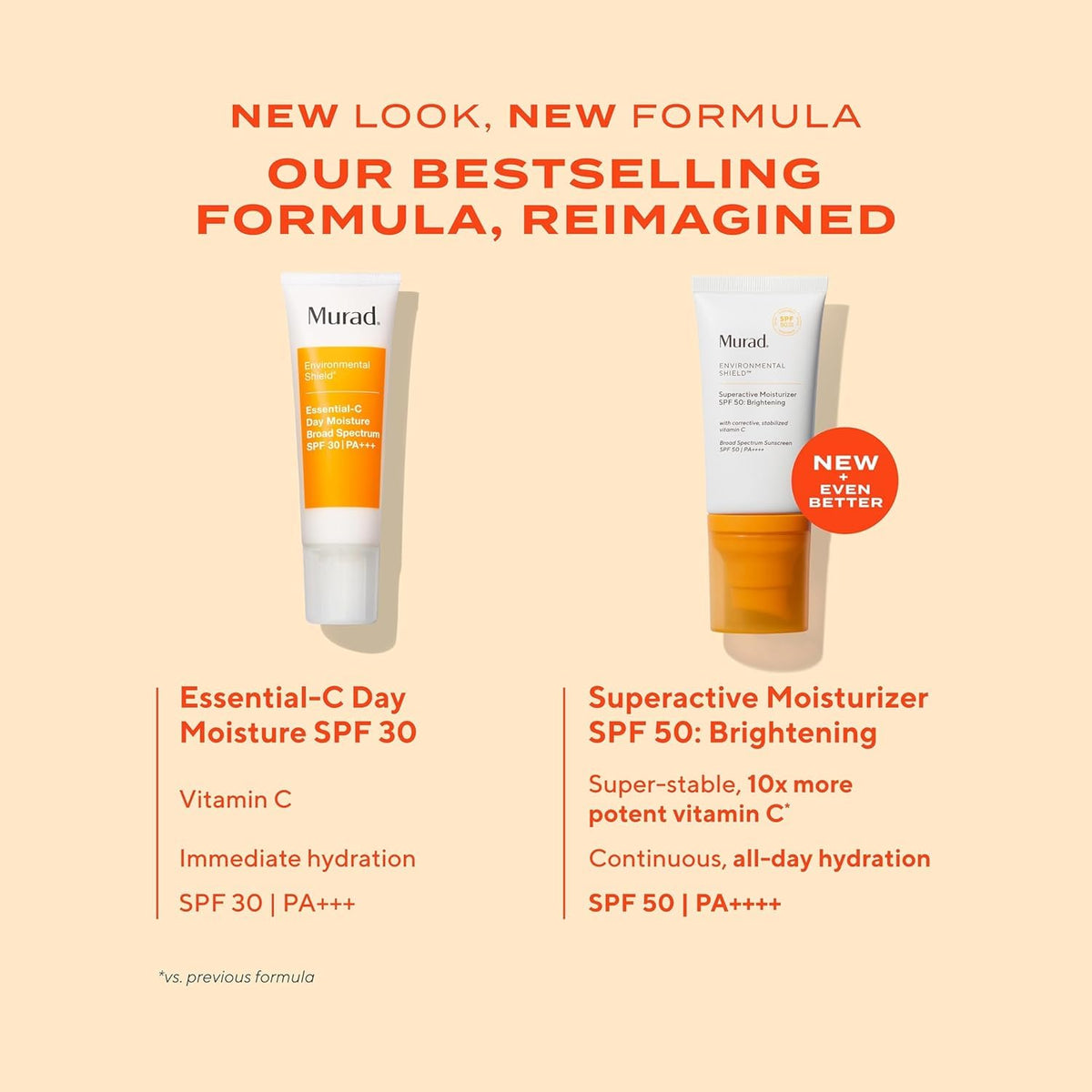 Murad vitamin C ingredient concept highlighting antioxidant benefit