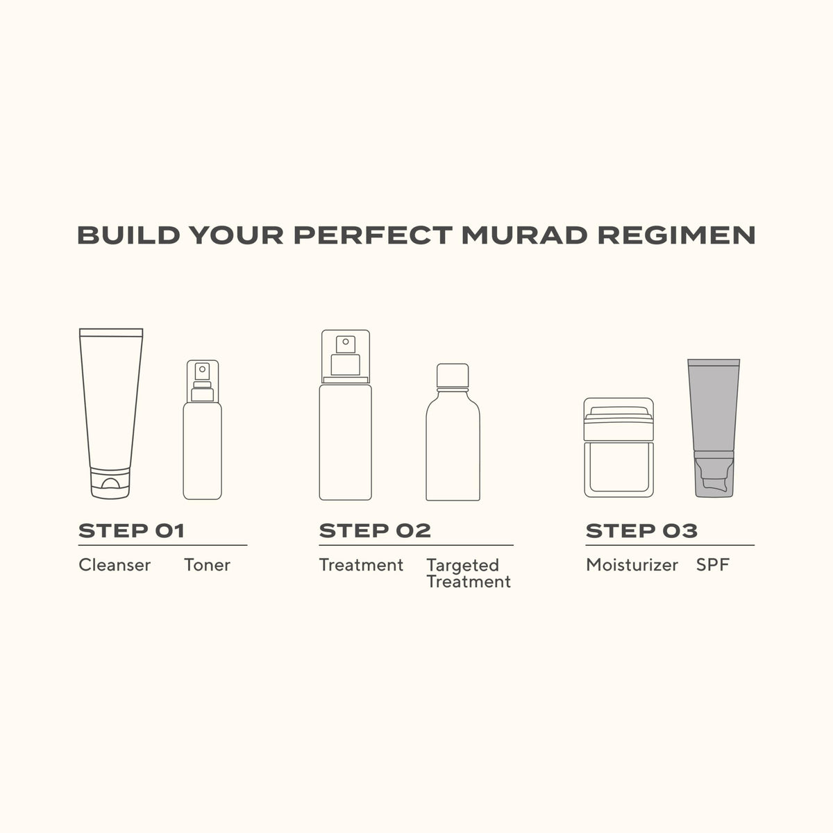 Murad product label close-up showing key ingredients and clean formulation benefits