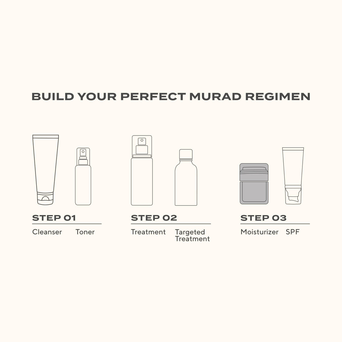 Murad lifestyle bathroom shelf showcasing daily routine and shelf-ready design benefit
