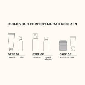 Murad lifestyle bathroom shelf showcasing daily routine and shelf-ready design benefit