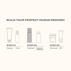 Murad pad biodegrading packaging highlighting eco friendly disposal
