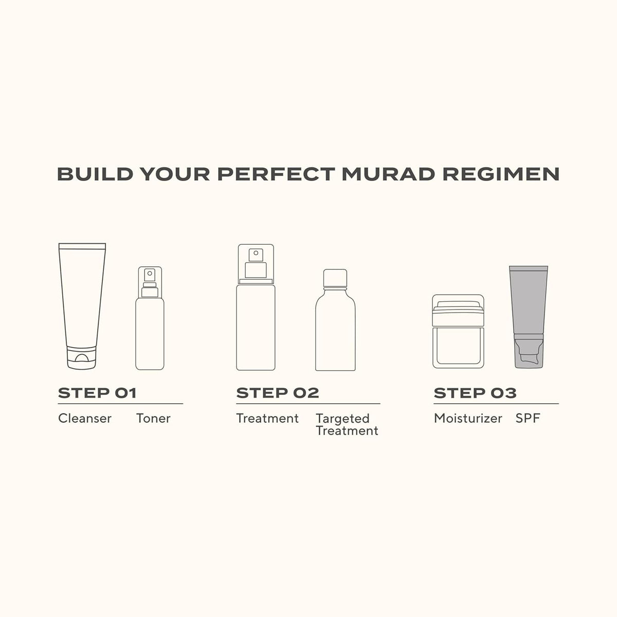 Murad product next to hyaluronic acid visual, highlights deep hydration benefit